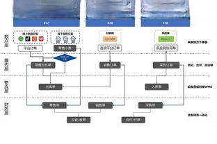 萨巴蒂尼：罗马对穆里尼奥的爱无私且热烈，他会因此考虑留下